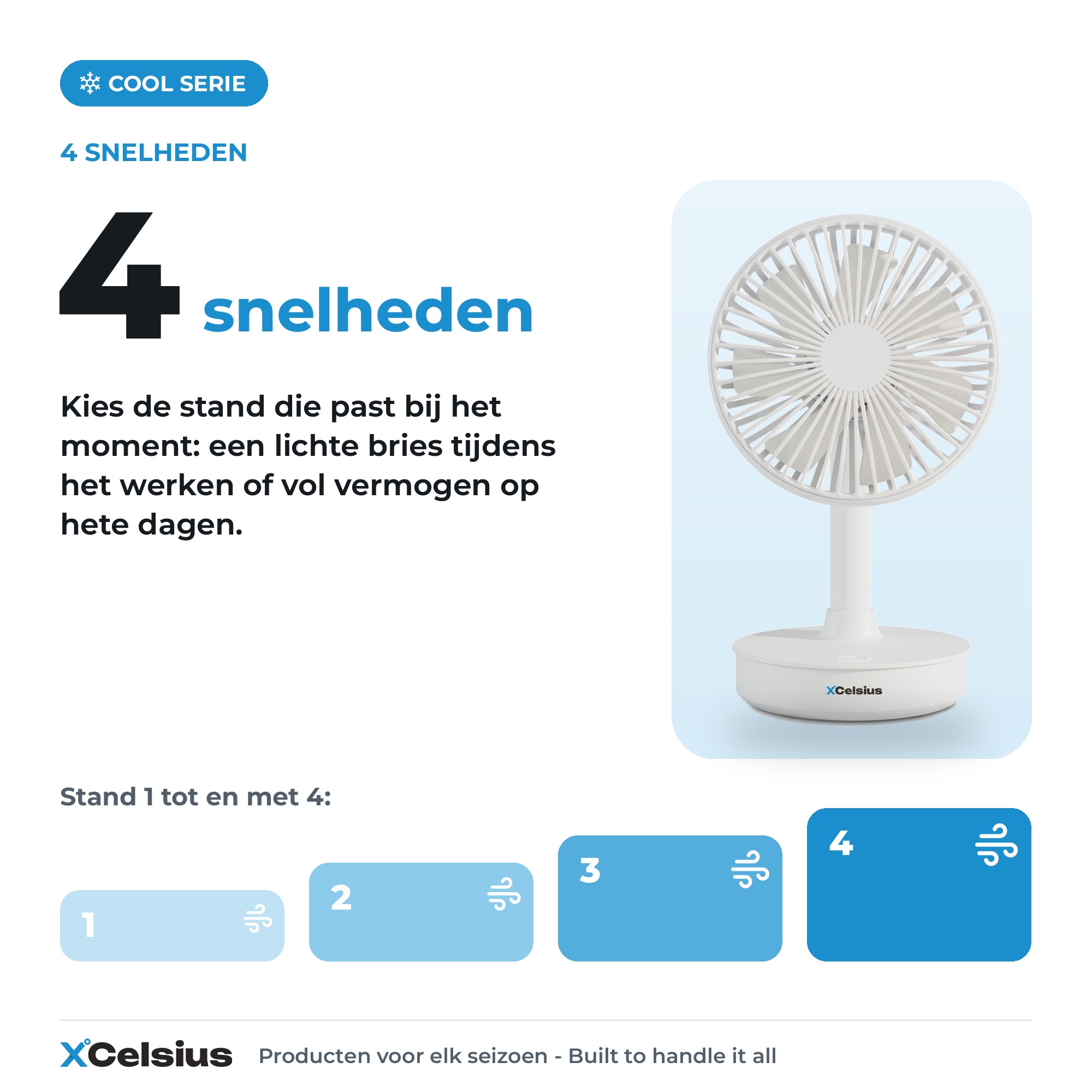 tafelventilator oplaadbaar met 4 snelheden wit