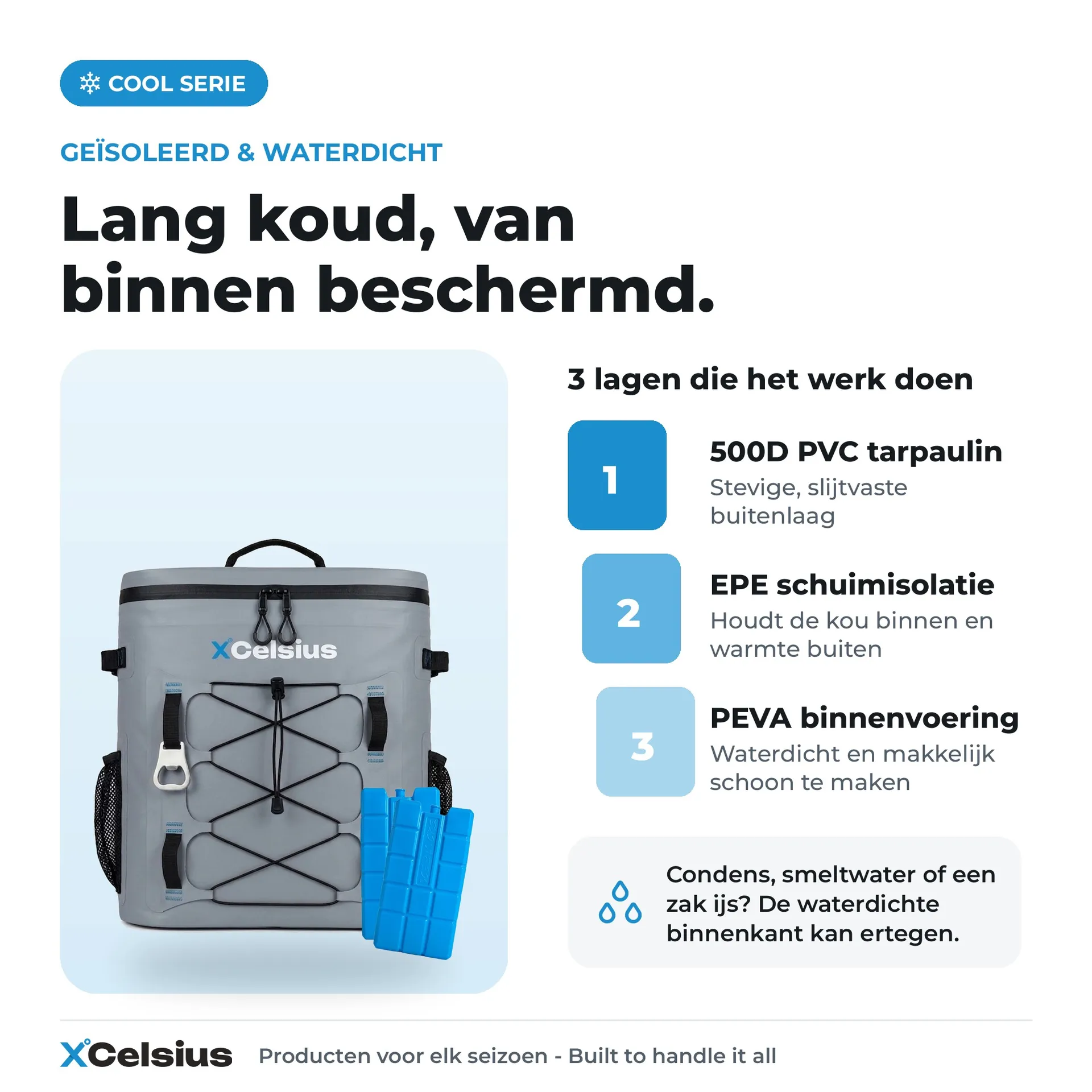 koelrugtas inclusief 2 koelelementen grijs