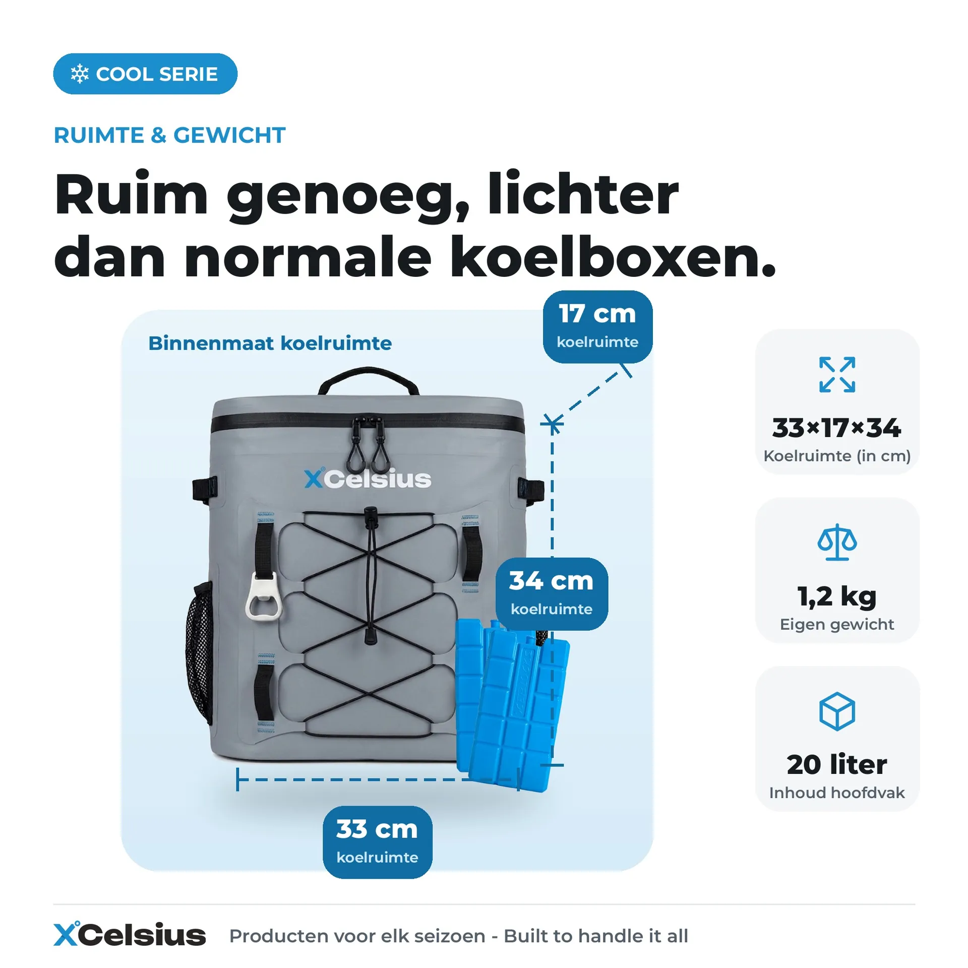 koelrugtas inclusief 2 koelelementen grijs
