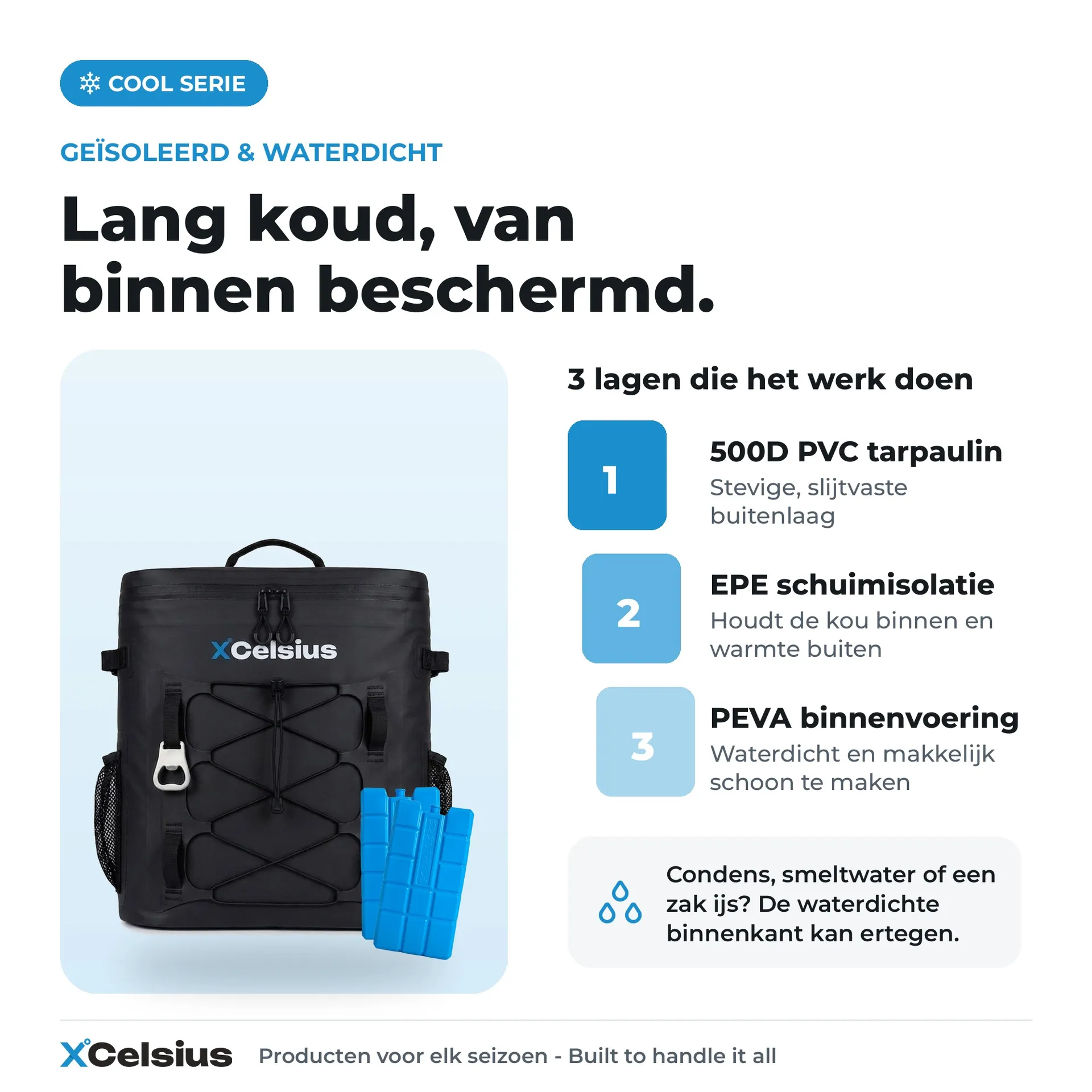 koelrugtas inclusief 2 koelelementen zwart