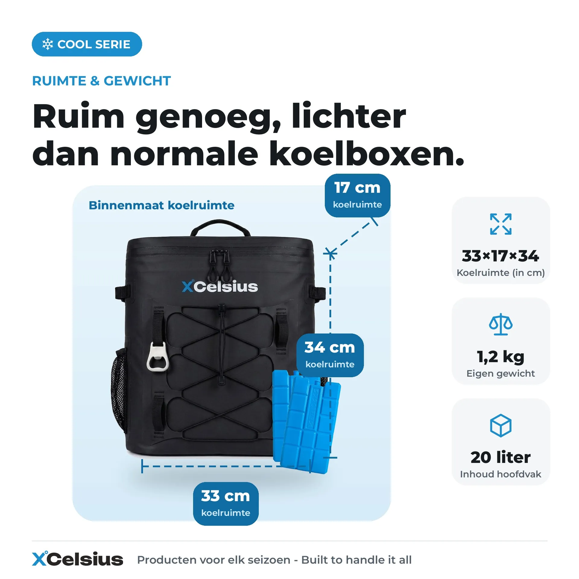koelrugtas inclusief 2 koelelementen zwart